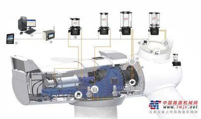 奧??特科技趙民章 以創(chuàng)新驅(qū)動(dòng)，打造中國(guó)風(fēng)電智能潤(rùn)滑的民族品牌