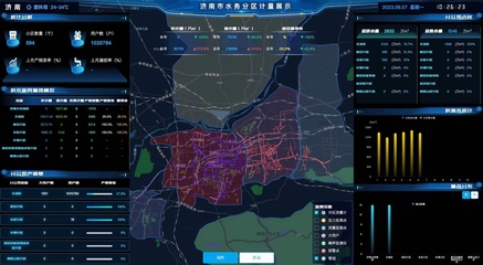 管理+技術(shù)雙翼迭代驅(qū)動(dòng) 濟(jì)南水務(wù)解鎖城市供水管網(wǎng)漏損治理密碼